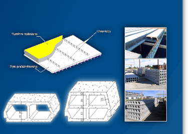 Producent prefabrykatów betonowych - wyroby